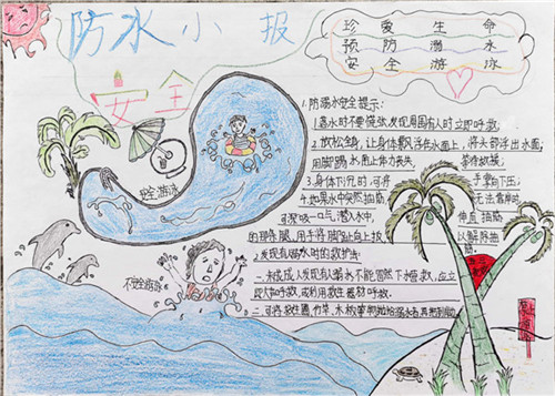 防溺水小报_1.jpg