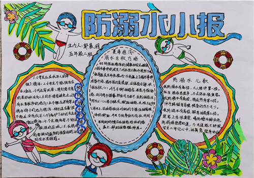 防溺水小报_3.jpg
