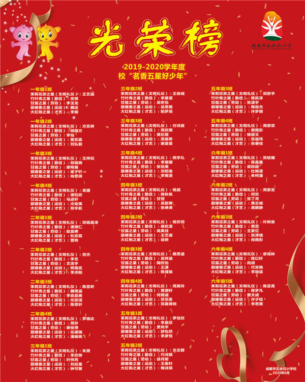 五块石小学光荣榜 (茗香五星好少年).jpg