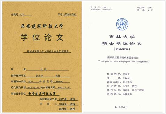 西安建筑科技大学杜刚的论文（左）和吉林大学孙福安的论文（右）存在雷同。