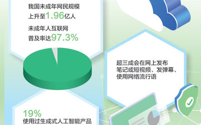 未成年人上网如何更加清爽