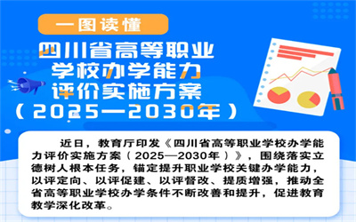 重磅！一图读懂四川首个高职办学能力评价实施方案