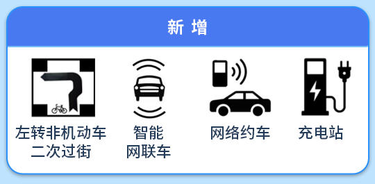 3项强制性新国标将实施！