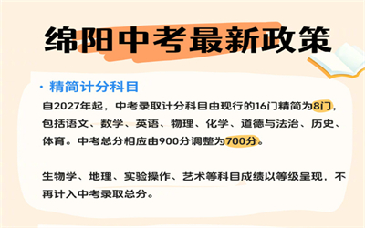 绵阳中考最新政策发布