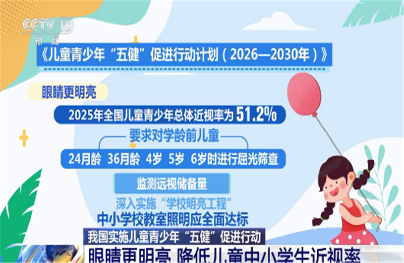 13部门公布针对儿童肥胖，近视等促进行动计划