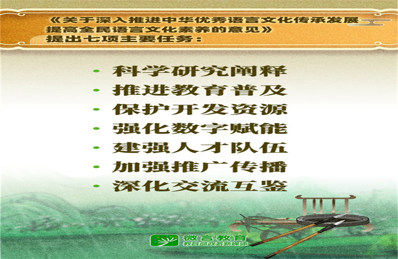事关全民语言文化素养！教育部等7部门发文