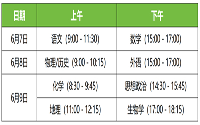 高考在即！这些重要节点一定要知道！