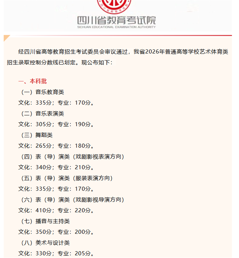 四川省2026年普通高等学校艺术体育类招生录取控制分数线来了