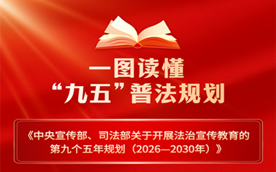 简版来了！一图读懂法治宣传教育“九五”规划