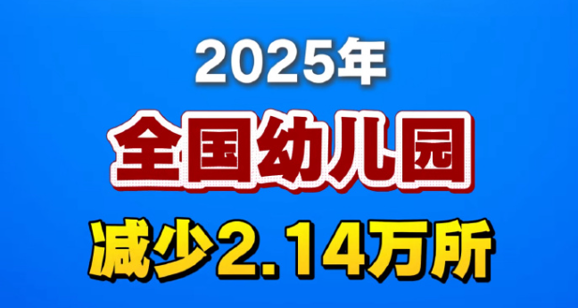 教育部：2025年全国幼儿园减少2.14万所